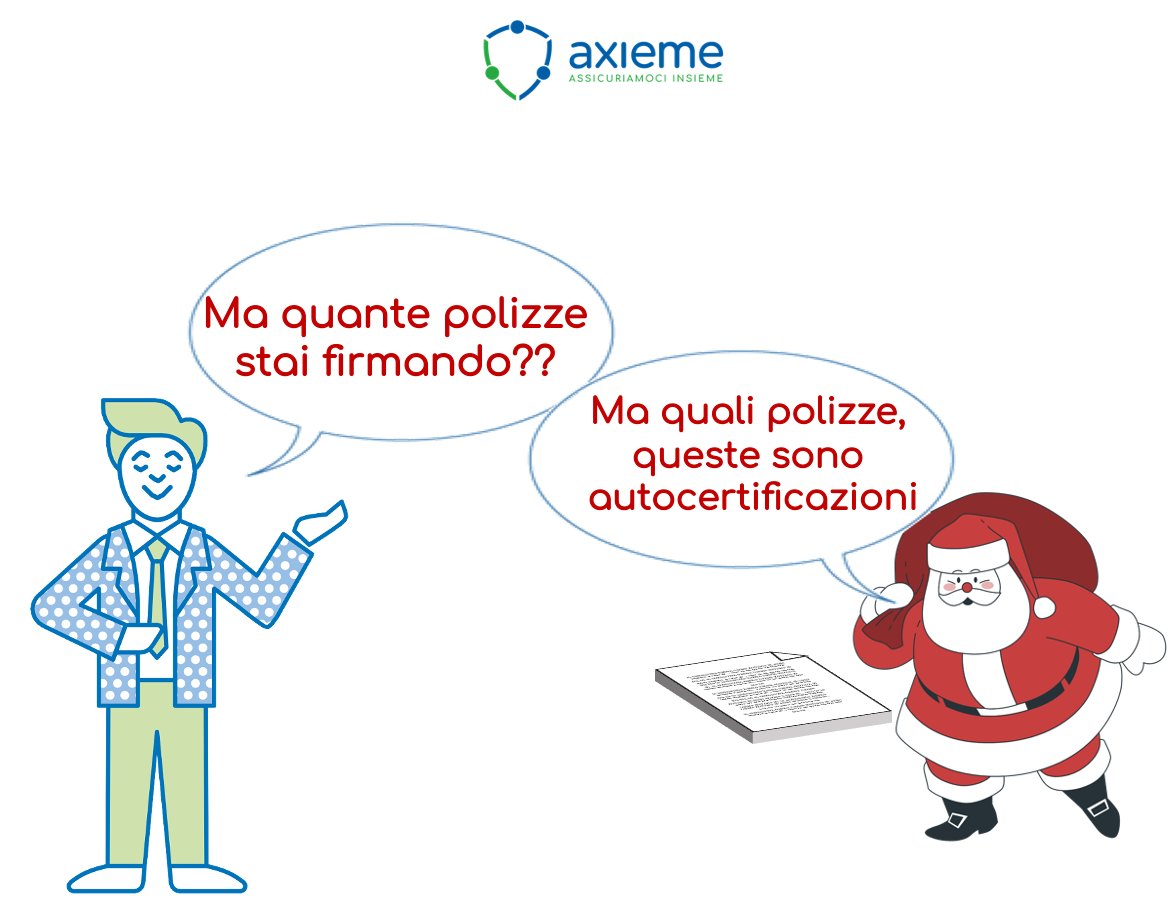 In tempi così, bisogna essere attrezzati!!😉

#assicurazionesemplice