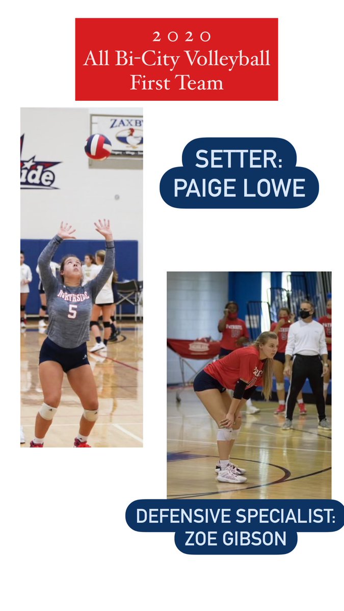 NHS_PatsVB's tweet photo. Congratulations to the Ledger Enquirer’s 2020 All Bi-City Volleyball Selection.
Proud of these young ladies and their huge accomplishments this season! #nhspats @northside_pats https://t.co/yXRapbVmDE