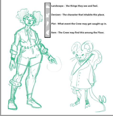 zonware's tweet photo. Happy New Year 1999 is taking way longer than I hoped, but our characters and Dead Halt's overall style is evolving to somewhere I am really proud of.

Art by the always wonderful @meidri_ 
#Cyberpunk #Scifi #art #rpg #ttrpg https://t.co/aS8ytFJSJ7