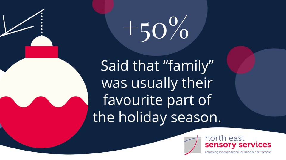 N E Sensory Services tweet media