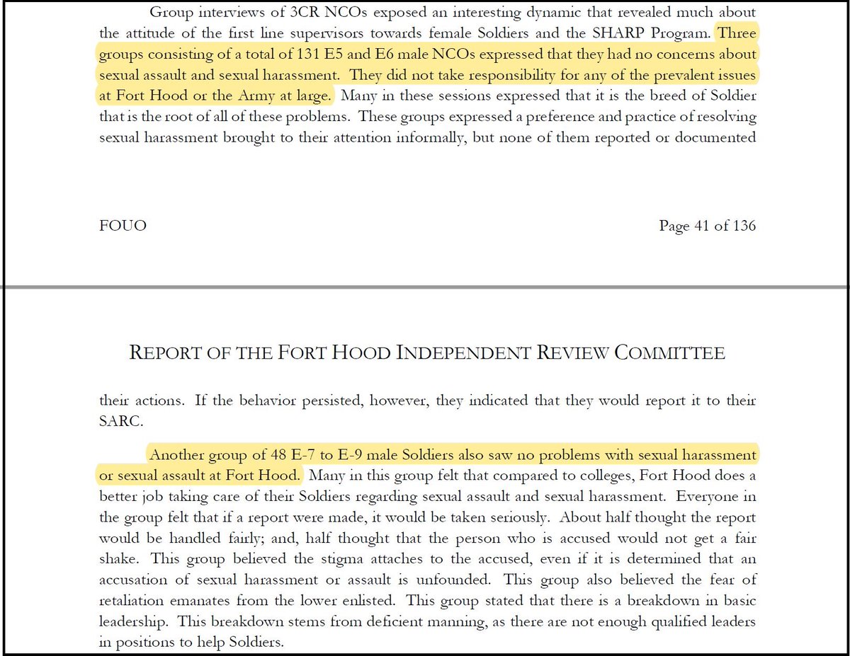 The report states Fort Hood leaders acknowledged there were issues with sexual harassment and assault but accepted no responsibility. But most male leaders claimed there was no problem at all! Only a few would admit "they did not feel Fort Hood was safe for female soldiers," 6/