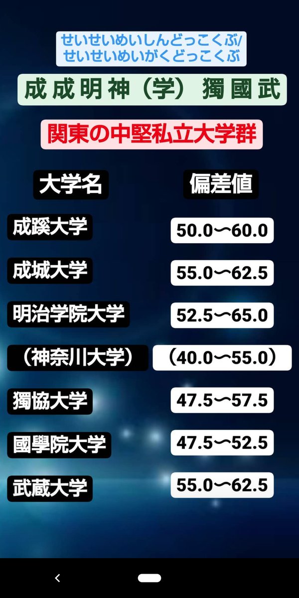 アルト 成成明学獨國武長いけどね 漢字弱者の僕がよめたんよ T Co Pxuckxjncm Twitter アルト 成成明学獨國武長いけどね 漢字弱者の僕がよめたんよ T Co Pxuckxjncm Twitter