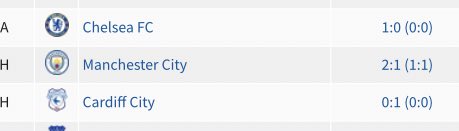 I’m sorry we have to go through this one again