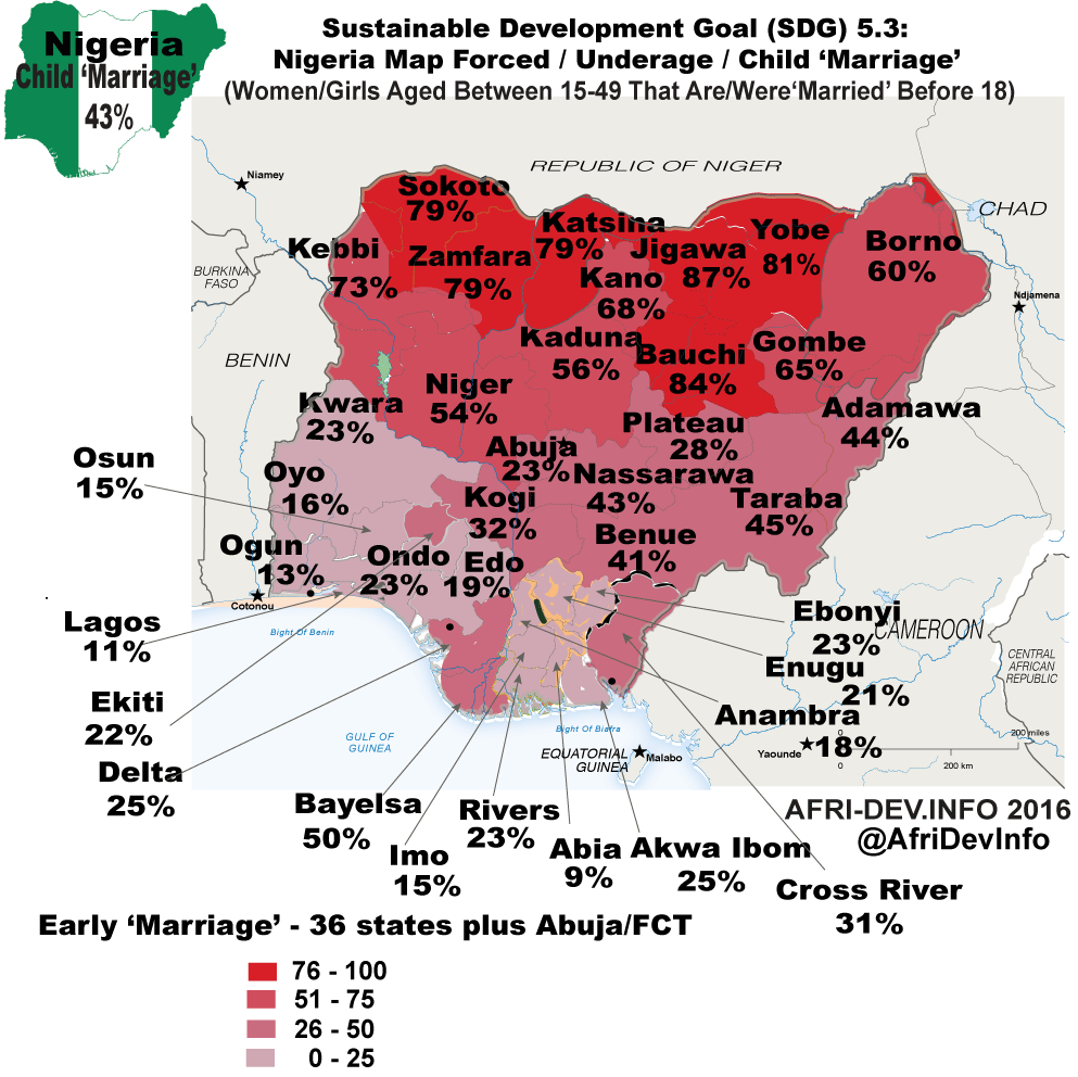 @PublicSquareNG @RotimiSankore @AfriDevInfo @Jeffahchukwuma @obyezeks @ProjectalertVaw @GinaJaneJere @naijama @FunmiB @MausiSegun @MsAfropolitan @KorieUNFPA @chitranagarajan @SherrieRussellB @livingtruely @magarya @ogeoluwa @KadariaAhmed @HeforsheNGR @unwomenafrica @StephanieLinus @UNFPANigeria @UNFPA_ESARO @UNFPA_WCARO @newafricanwoman @ComfortLUNWomen @chukwumacleen @Naijavote @udoilo @oluremisonaiya @unwomenNG #Nigeria's Parliament Committee on Election Matters proposed girl children FORCED into Sexual-Domestic Servitude/'Marriage' be considered Over 18 for voting
-bit.ly/3mHpznU

Instead of seeing #HumanRights & #Development Disaster-They saw #Votes?

It must NEVER be allowed