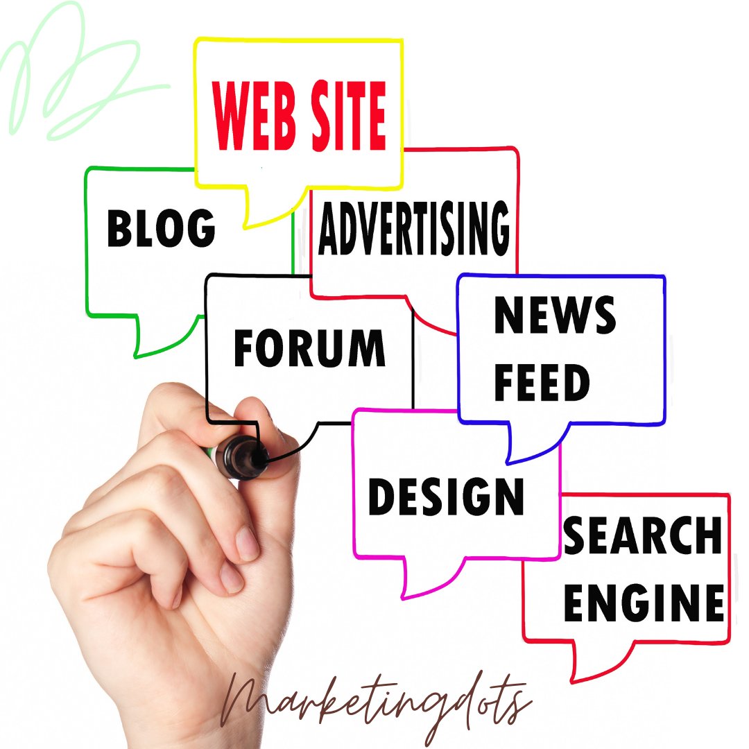 InvestingDots's tweet photo. Get a professional business website. Monitor your visitors, and track your sales all in one place, a fully functional dynamic website. #marketing #DOTS 

visit https://t.co/5h5UhPWAKB https://t.co/97vBd36uT9