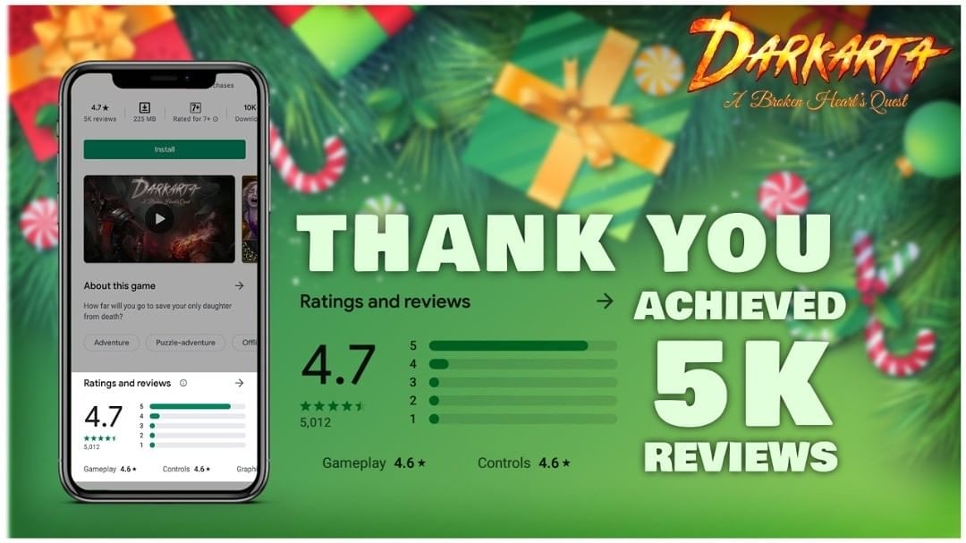 #Darkarta with 5k  PlayStore reviews in 4-5 months!! 🤗   #Tuttifrutti 🙌

A big THANK U our dear gamer friends, communities &amp; customers who loved Darkarta with ur hearts ❤️. 
80% off in Steam
#steamsales #gamers #indiegame #happycustomer #reviews