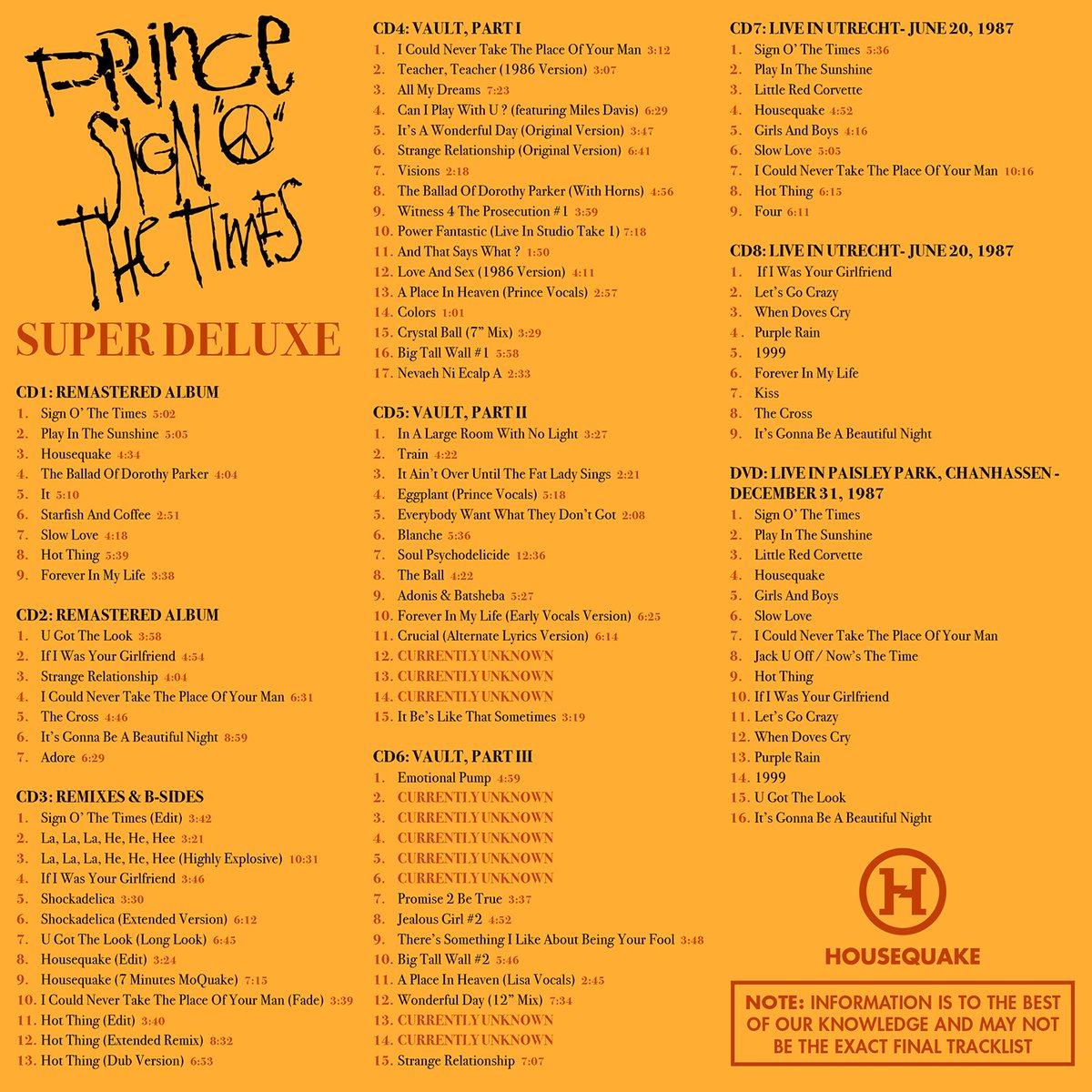 Despite this, many fans were surprised by the inclusion of ‘Love & Sex’ when the track list for ‘Sign O’ The Times Super Deluxe’ finally leaked out. Could this be related to the ‘Love & Sex’ we experienced three years earlier on the ‘Purple Rain Deluxe Edition’?