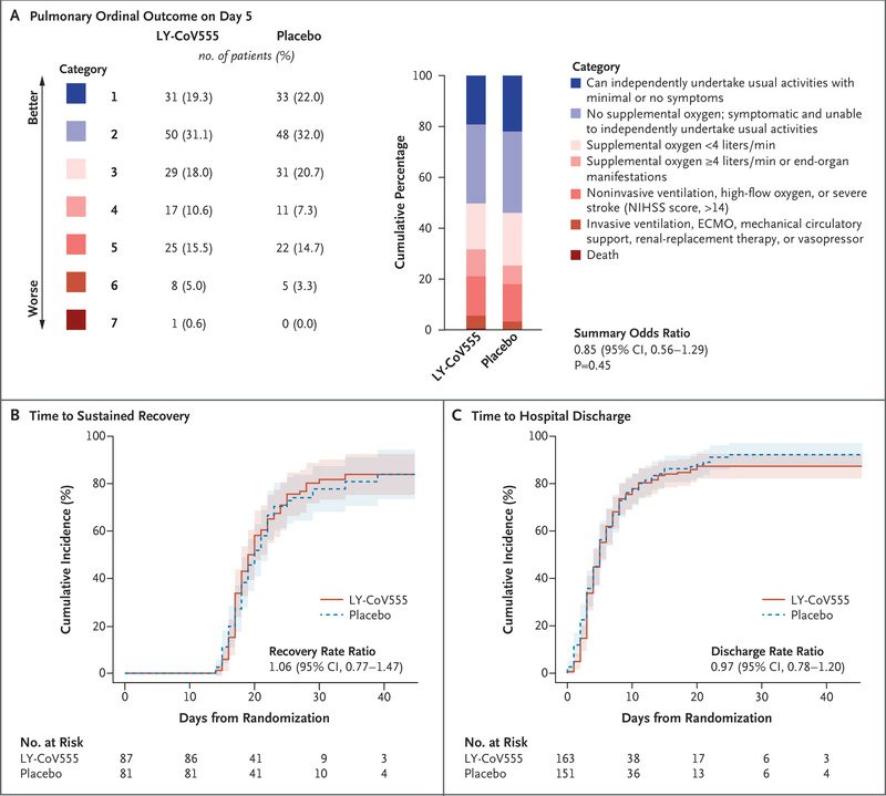 Antibiotic Steward Bassam Ghanem 🅱️C🆔🅿️🌟 tweet media
