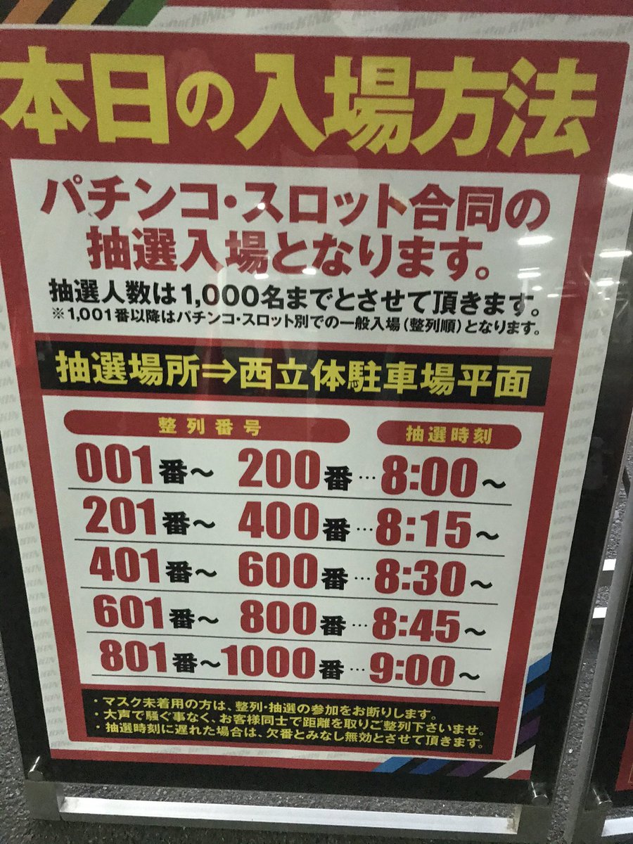 キングオブキングス高槻