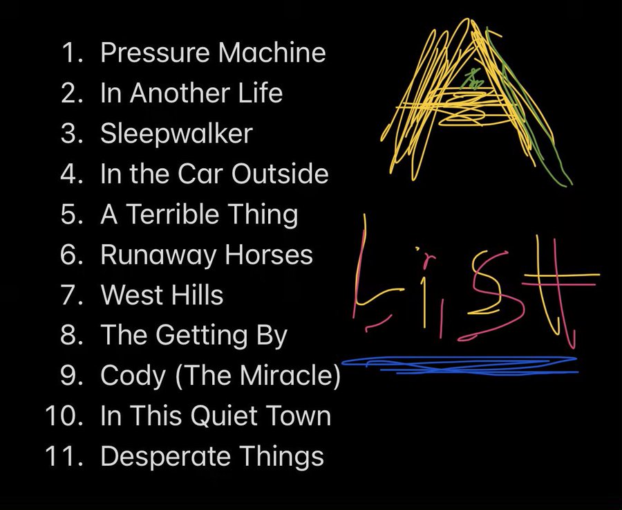 The Killers Pressure Machine Lyrics And Tracklist Genius