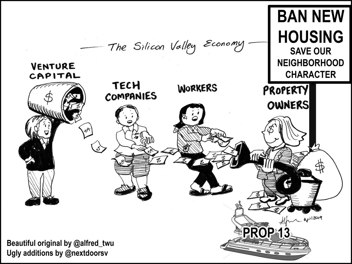 Below post by Mike is good. Actual Bay Area economy looks like this. Even successful VCs joke they would've made far more, easier, just buy buying RE -who needs to fund ideas that employ countless people? The real story is Bay Area vs itself, NIMBYs vs those who want innovation.  https://twitter.com/micsolana/status/1341438351929315328