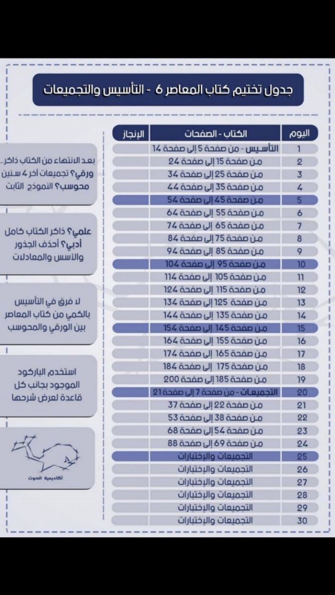 كتاب المعاصر ٦ بلس