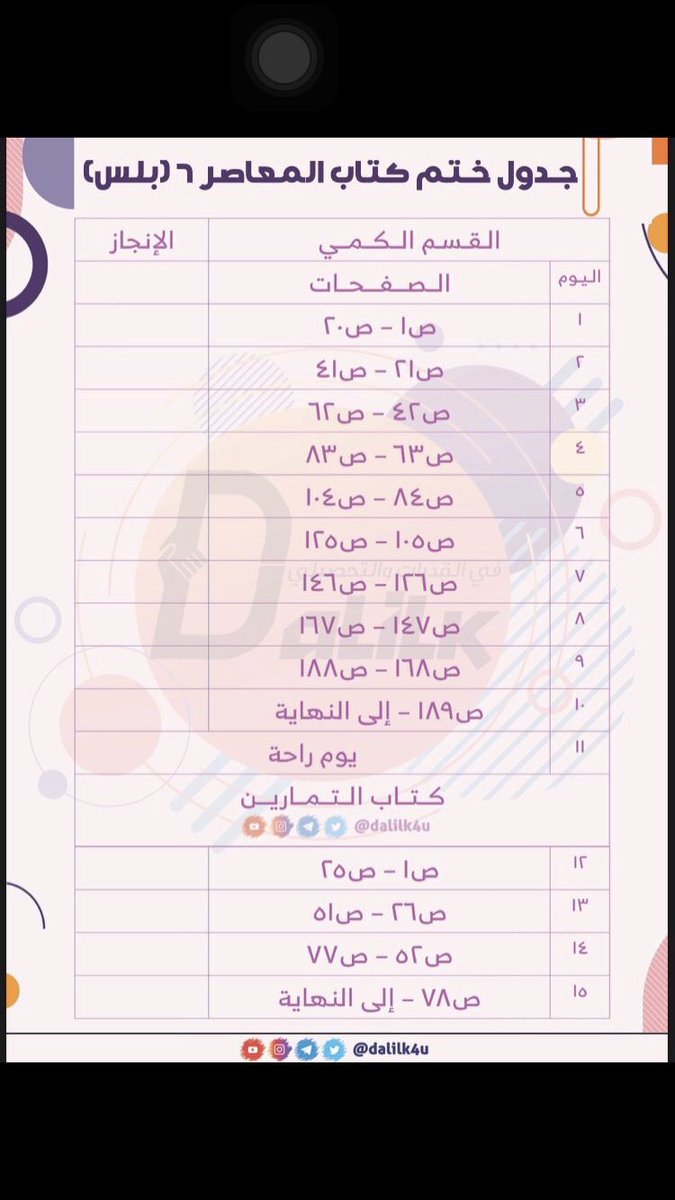 ١٢٠ المعاصر نموذج ١٢٠