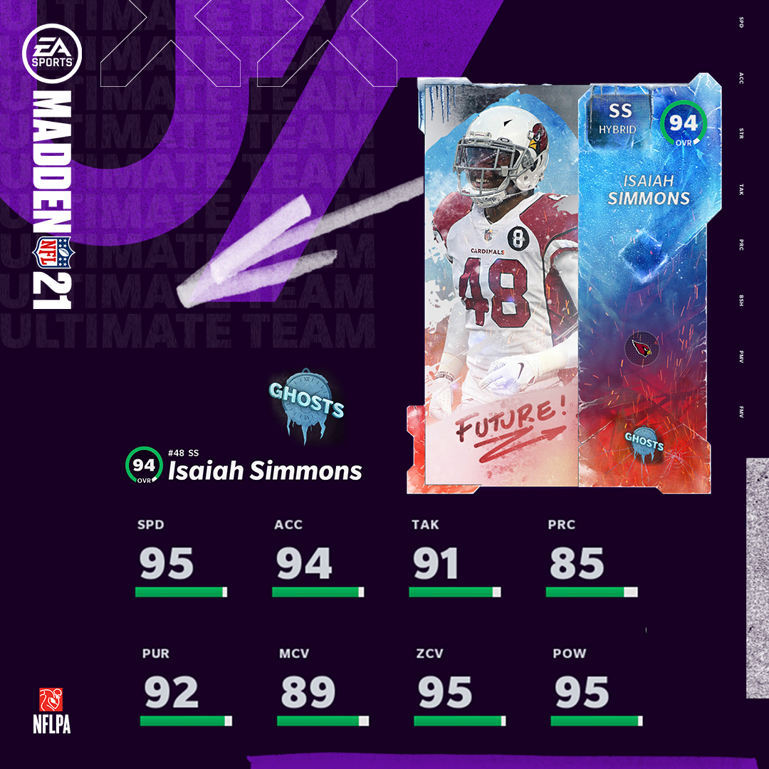 Madden Ultimate Team on X: 'The #GrantAClaus has returned to spread MUT  Cheer! Drop your #ZeroChill Wishlist below for a chance to win!   / X