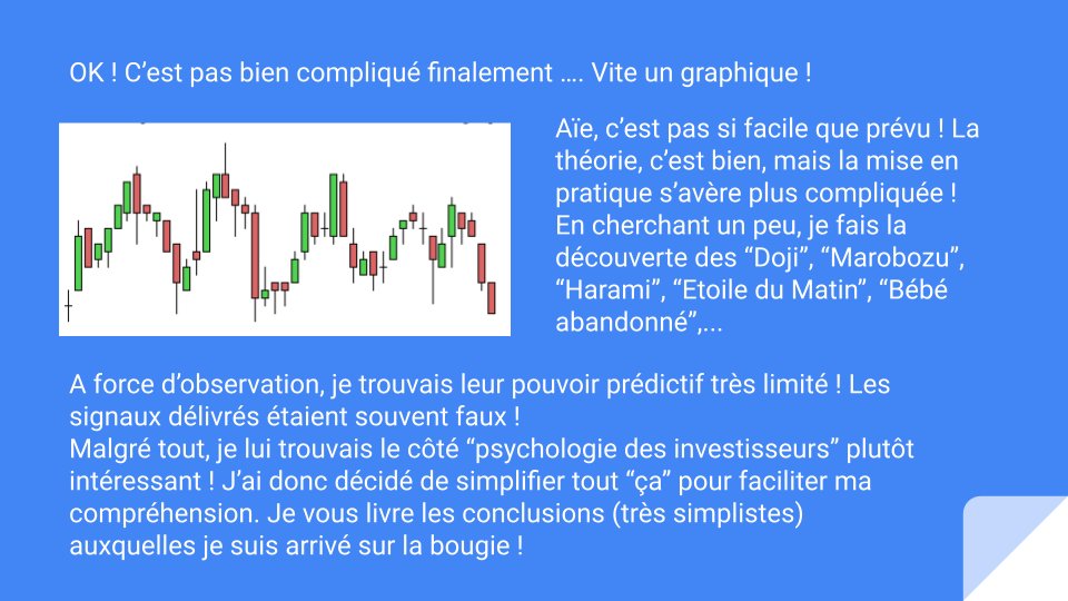 HeuzeDavid's tweet photo. Je continue dans le partageen préparant une pésentation sur ce que j'ai pu apprendre en 1 an de bourse sur le chandelier Japonais : La bougie ! Le diaporama avance bien (plus d'une dizaine de feuilles), je pense l'avoir terminé pour demain soir ! #trendpartage 😉 https://t.co/O46gkQbGYj