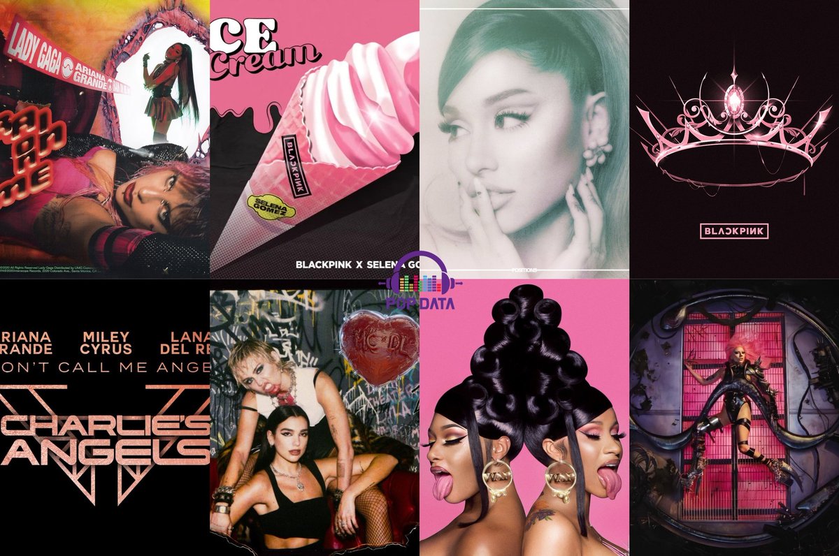 PopDataMusic's tweet image. This year was an amazing year for music. In honor of this year coming to an end, tell us your top favorite songs from 2020!! 🥳🍾