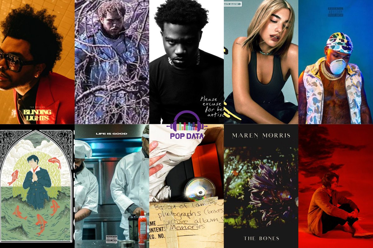 PopDataMusic's tweet image. This year was an amazing year for music. In honor of this year coming to an end, tell us your top favorite songs from 2020!! 🥳🍾