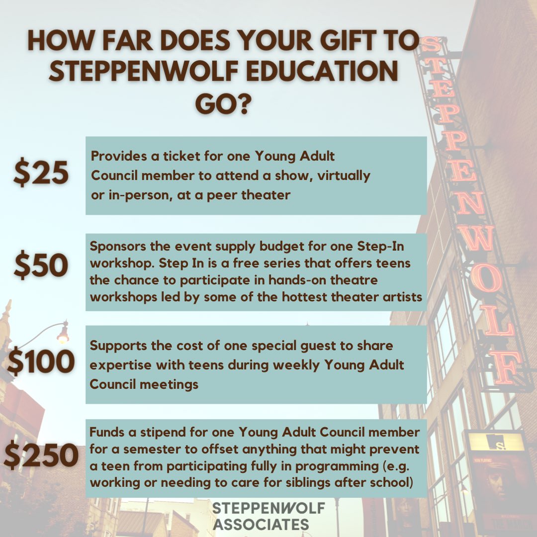 The impact of gifts of every size apply in the virtual space. And your gift will go twice as far during this holiday season, as donations will be matched 1:1 up to $3,700 if pledged before December 31st, 2020!

 bit.ly/donatenowtoSTC