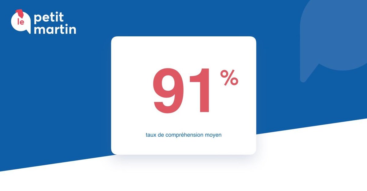emiliennizon's tweet photo. 📊 Le chiffre de la semaine

91% c'est le taux de compréhension moyen des chatbots RH de nos clients. 🙌

9 questions posées sur 10 obtiennent une réponse correspondant à l'attente de l'utilisateur. Ce taux atteint même 96% pour l'un de nos clients ! 💪 https://t.co/spEspXII0a