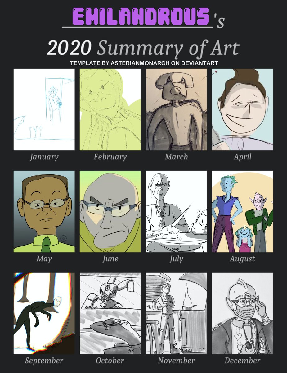 emilandrous's tweet photo. #2020SummaryOfArt https://t.co/ZeGbqz4Ab4