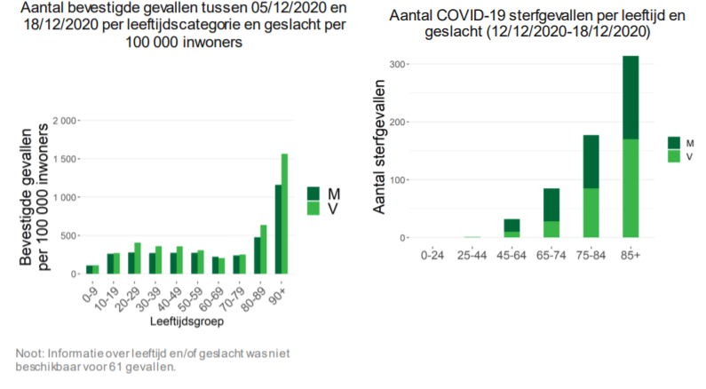 Philip Warrens tweet media