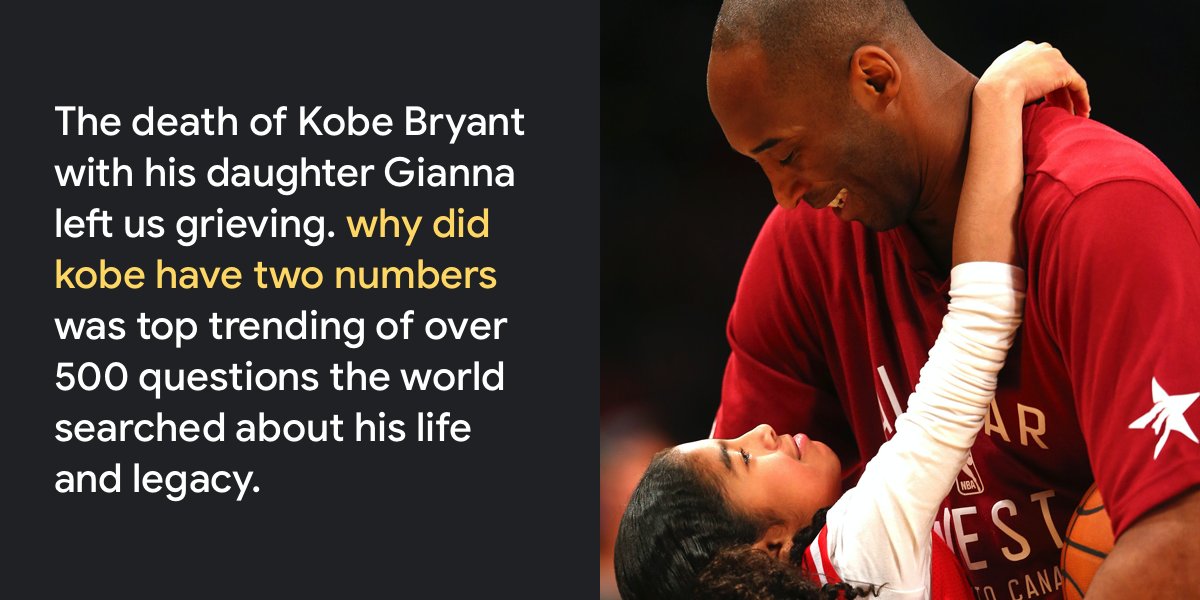 Google's tweet photo. This year, the world searched to remember a legend. 🏀 See more of the questions we asked in 2020 in our #YearInSearch film → https://t.co/8MTKZRVA3j https://t.co/XHq4MufxXp