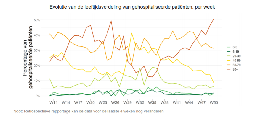 Philip Warrens tweet media
