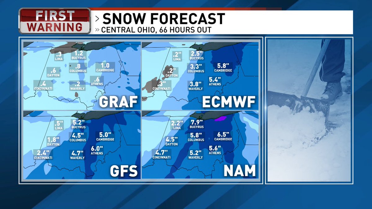 Andrew Buck Michael tweet media