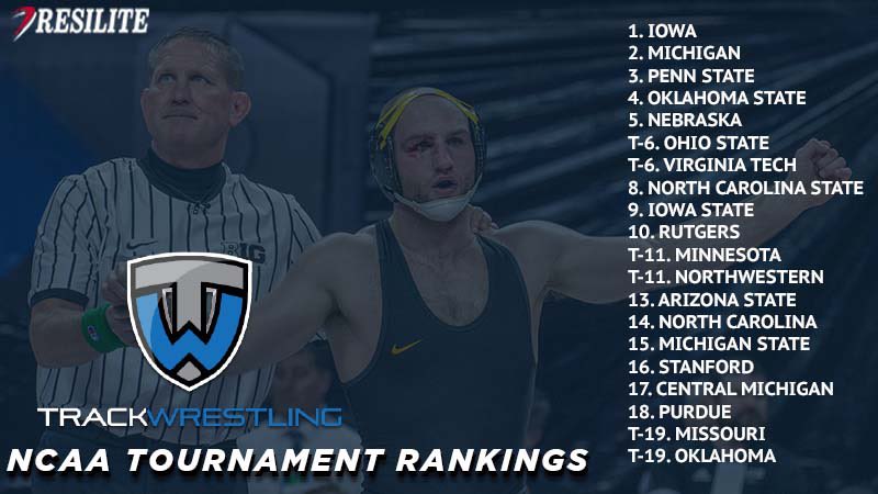 RUWrestling's tweet photo. BOOM! Our first Top 10 ranking of the preseason comes courtesy of @trackwrestling, who pegs us No. 10 in its first tournament rankings for the 2021 campaign.

🔗: https://t.co/ayQG4YxGDL

#RelentlessPursuit | #GoRU https://t.co/uAGmxF9GLU