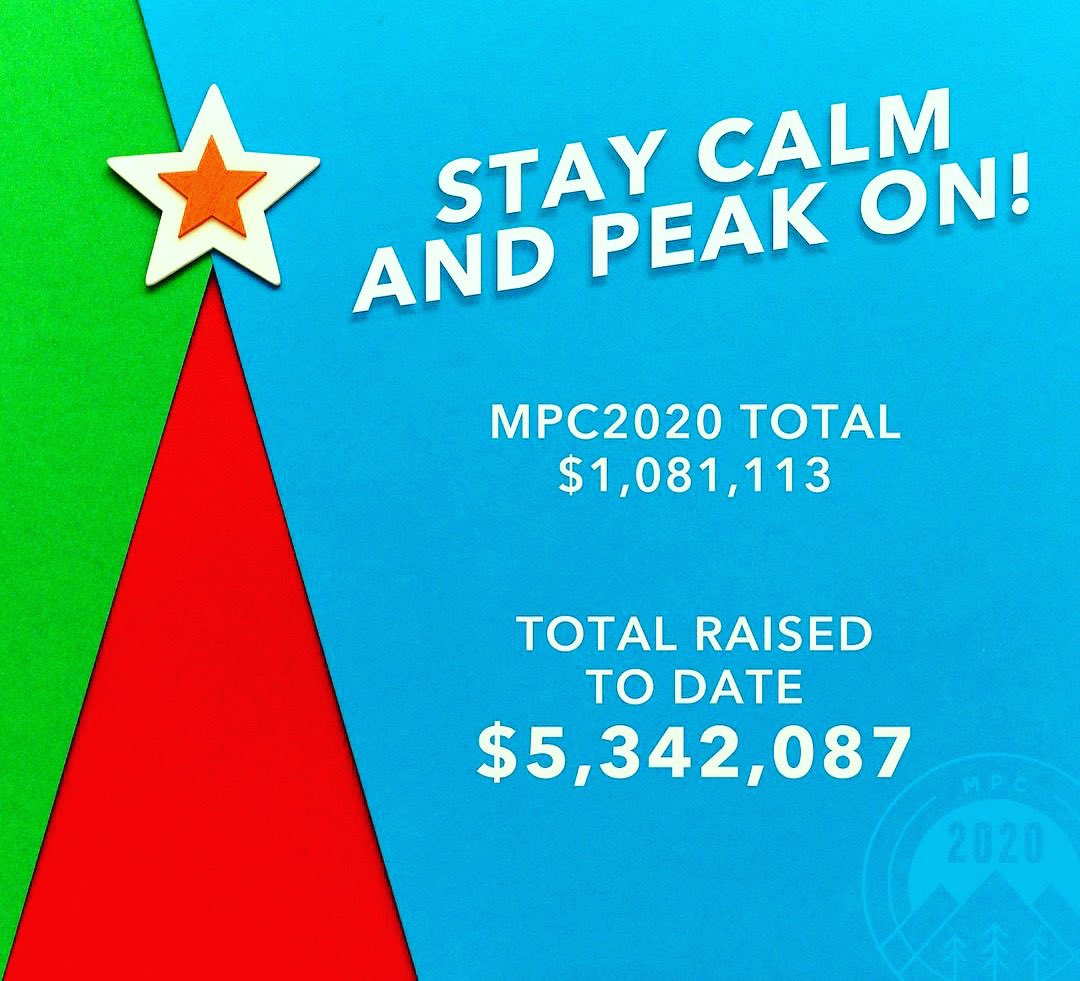 What a year it has been! We are SO PROUD of Peakers around the world ❤️🌍

You have helped raise over $1 million this year, bringing the grand total of raised through MPC to $5,342,087

#MPC2021 is coming – we can’t wait to see you there 💪

#SamHeughan
#MyPeakChallenge