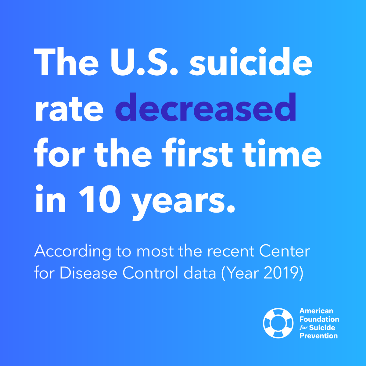 afspnational's tweet photo. While suicide is still the 10th leading cause of death, according to these data, the suicide rate went down for the first time in two decades. The rate of suicide in 2019 decreased by 2.1 percent from the previous year. 

Read our full statement here: https://t.co/MYWnS5BLqk https://t.co/P1ygNYdq8t