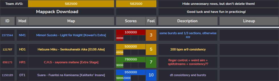 RVaxei's tweet photo. https://t.co/6qx8pesFe1
Team sheets update with new style, bugfixes and better instruction, enjoy! https://t.co/XehLjWdpXO
