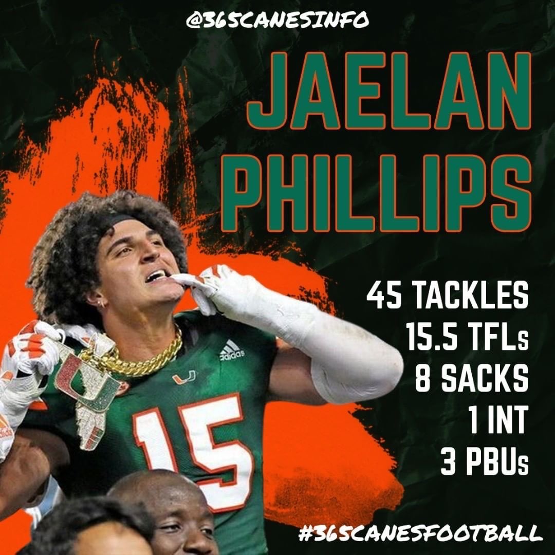 365canesinfo's tweet image. @JJPhillips15 the disrespect is real but canes fam know you a 🦍 ! Best of luck bro go get that 💰 you deserve everything. that FIRST ROUND MONEY CALLING YO NAME ! 🙌🏼🙌🏼🙌🏼 #ProCane