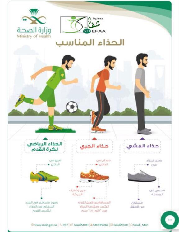 a_anoud's tweet photo. https://t.co/dvDk2ticKu