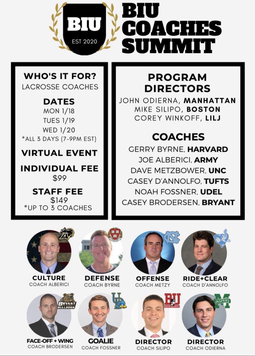 Couldn’t be more excited (and humbled) to be part of this group and presenting with <a href="/BckItUpLacrosse/">Back It Up Lacrosse</a>! Looking forward to talking through our 10 Man Ride and different variations &amp; tempos of the clear!