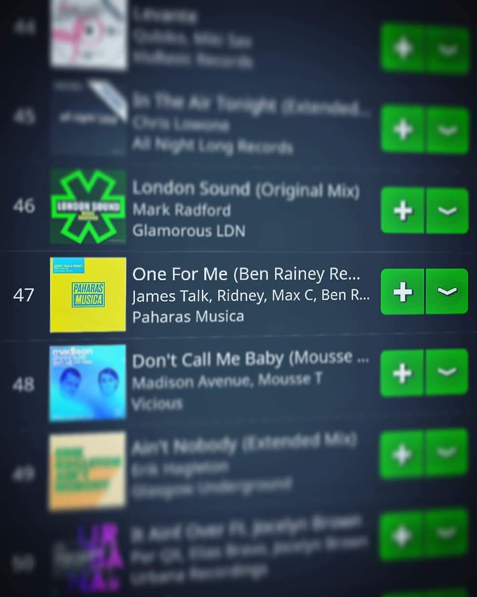PaharasMusica's tweet photo. A huge thank-you to everyone who's purchased 'One For Me' and pushed it into the top 50 on the top 100 #House chart on @traxsource! ❤ 

🎧 @ridney
🎧 @benrainey

#traxsource #housemusic #top100 #top50 #chartposition #thankyou https://t.co/4h4XljuMcV
