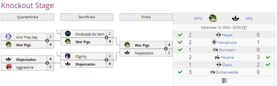 LiquipediaOW's tweet photo. We congratulate the four winners of The Gauntlet!

North America: @ATornado_OW 
📄 https://t.co/3SU52RLwLs

South America: @WarPigsOW 
📄 https://t.co/ZiiuHTZBTd

Asia: Team CC
📄 https://t.co/PNXxDlYm9M

Europe: @Hurricane 
📄 https://t.co/7vWrtzatYx https://t.co/he5xPsrVmu