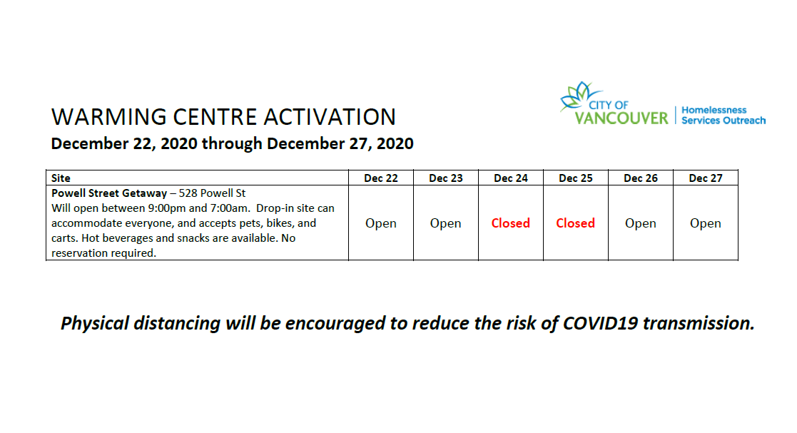 CityofVancouver's tweet image. PLEASE SHARE: Additional shelter spaces and a warming centre will open this week (Dec 22-27) due to an Extreme Weather Alert

Physical distancing will be encouraged to reduce the risk of transmission of #COVID19. 

Details ⬇️