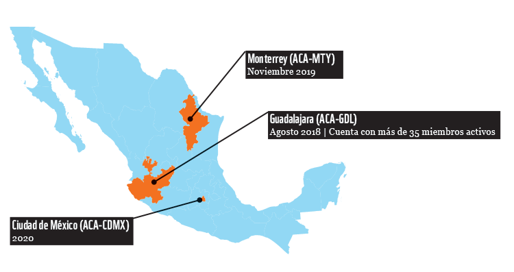 ACA-Mx currently works with the local governments of #Guadalajara #Monterrey and #CiudaddeMexico to implement their climate commitments. Collaboration unlocks synergies! Together, we can meet, and beat, #Mexico’s #NDC <a href="/WWF_Mexico/">WWF México</a>