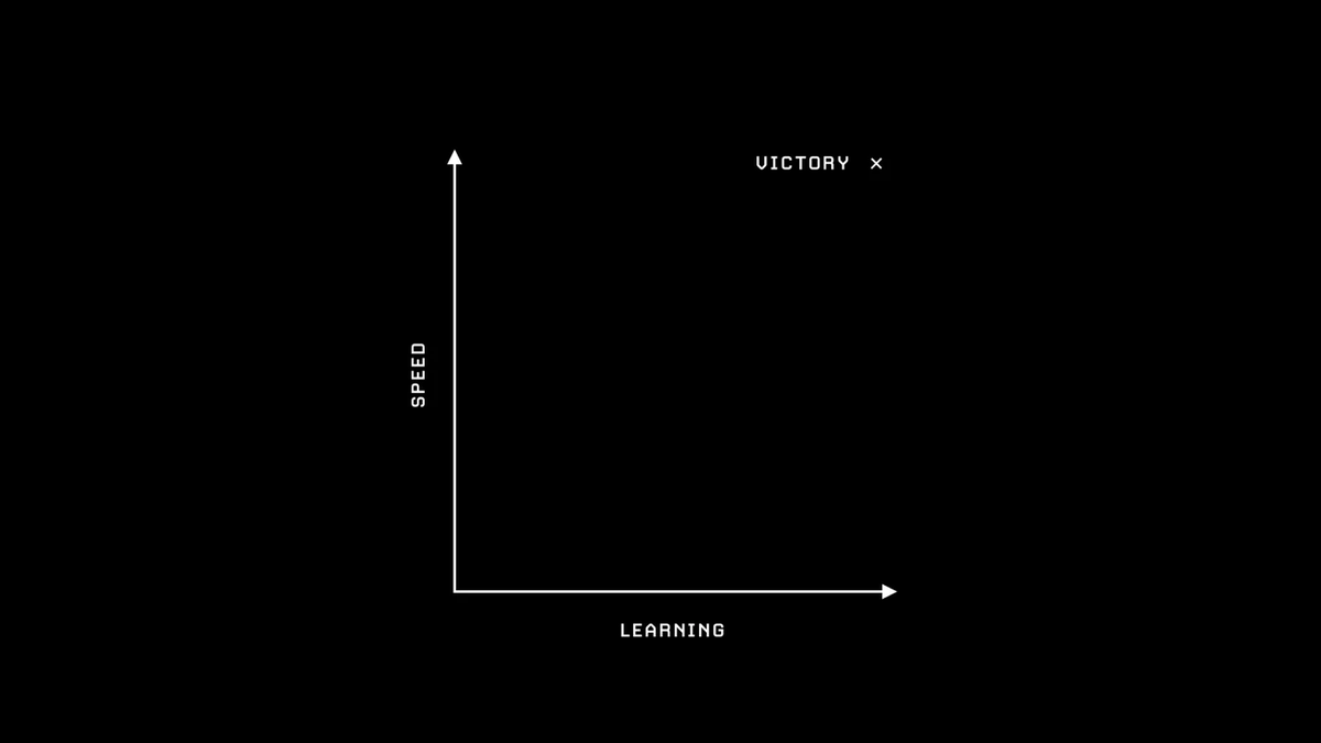 1/4:"The only way to win is to learn faster than everybody else."Implement feedback loops, iterate constantly.