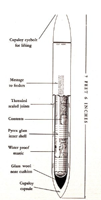 17. The 800 pound time capsule was made out of an alloy of copper, chromium and silver that was specially created for this project. Its contents were sealed in an insulated, air-tight glass envelope. It contained 75 types of fabrics, metals and plastic.
