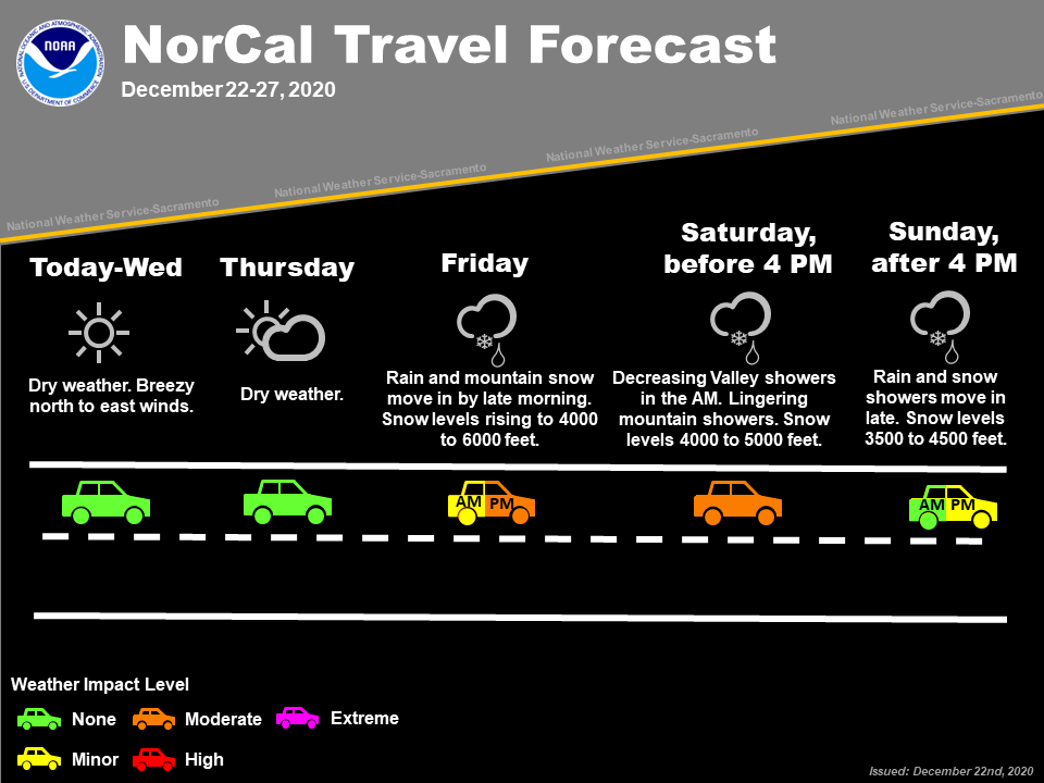 NWSSacramento's tweet photo. Snow and rain return to #Norcal this Friday. Here is a look at what to expect on the roadways. Please plan accordingly #CAwx https://t.co/EphoOSF0NE
