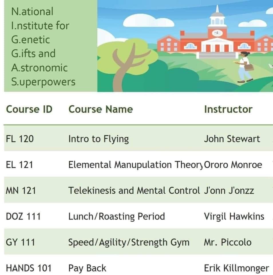 Just got my schedule for my first year at the National Institute for Genetic Gifts and Astronomic Superpowers 😁 #December21st