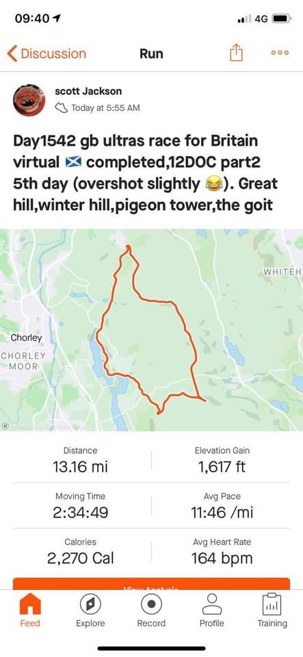 UltraScotland's tweet photo. Thanks to Scott Jackson for his race update โScotland leg of the race across Britain completed. Great hill - winter hill - pigeon tower - rivington - the goit.
Thank you for putting these events on, keeping us going ... & much needed funds for the food banks.
๐ด๓ ง๓ ข๓ ฅ๓ ฎ๓ ง๓ ฟ๐ด๓ ง๓ ข๓ ณ๓ ฃ๓ ด๓ ฟ๐ด๓ ง๓ ข๓ ท๓ ฌ๓ ณ๓ ฟ๐ฌ๐งโ ๐๐๐ https://t.co/M7nxzQUOyN