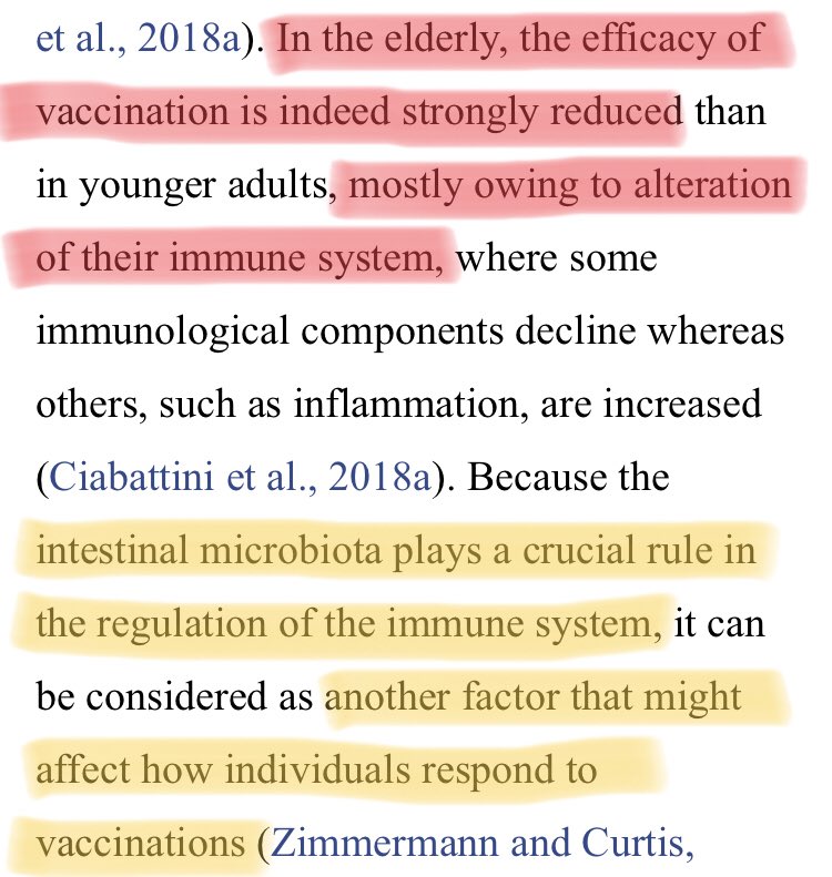  #DDDD  $LBPS This one specific study highlighting the potential ofLive Bio Therapeutics (Microbiome)To reactivate the immune system in -Elderly-Antibiotic Resistant Patients Improving efficacy of vaccinations to sufficiently generate Anti Bodies