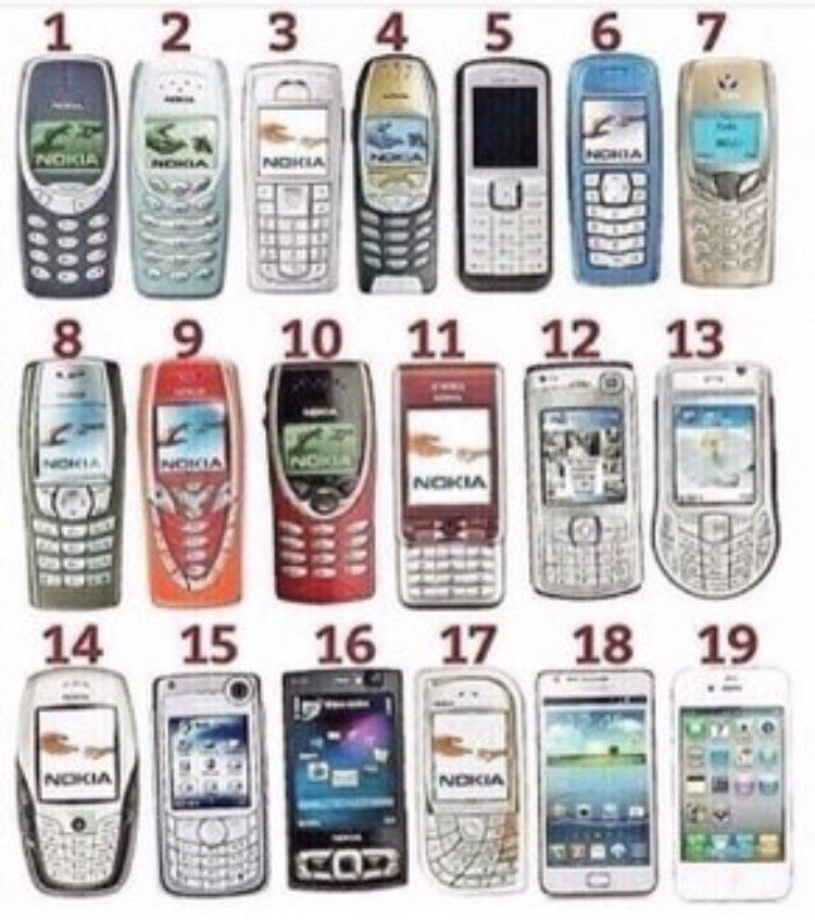 #اول_هاتف_تشتريه
رقم
1
3
5
7
10
12
14
15
17
19

امس خذيت نوكيا  ٤٦٠ ريال