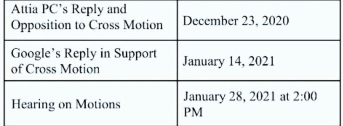 WynneCapital's tweet photo. $MAXD Case schedule: (Max Sound Corp./Eli Attia vs. Google) https://t.co/v0ENrdoCSp