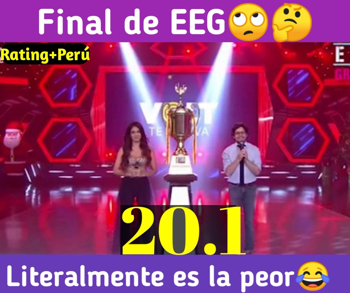 RatingPeru_1628's tweet photo. Literalmente es la peor final de EEG๐ค๐
#DVAB 21.6 ๐
#EEG 20.1 ๐
#Princesas 19.0
#LaRosa 9.5
#Jesus 8,8
#Magaly 8.6
#Andrea 8.1
#atvNC 7.6
#90No 7.6
#EBDT 7.7
#AFHS 7.5
#YoSoy 7.2
#LaBanda 6.9
#90Ce 6.1
#AlEstiloJ 5.4
#LaDueรฑa 5.4
#MasValeTarde 5,0
#LaGata 4.9 https://t.co/oDYVYyOPxg