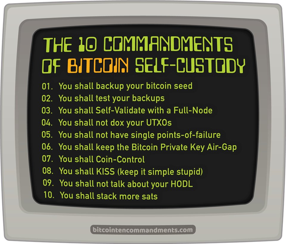 RoadtoBitcoin.iotx tweet media