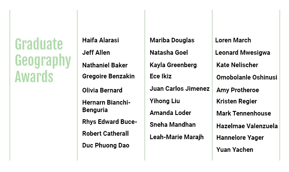 Congratulations to our Graduate Geography Award Recipients! 
To read more about them and their research click here: geography.utoronto.ca/wp-content/upl…